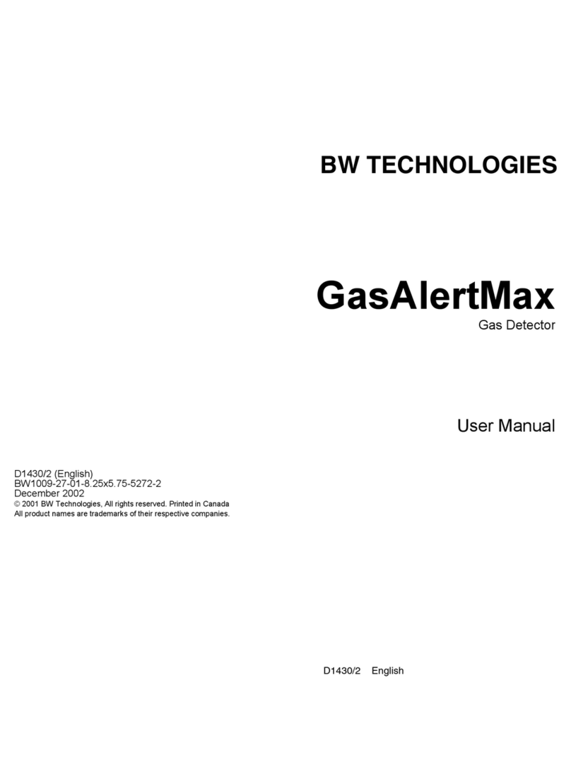 BW Technologies GasAlertMax User manual