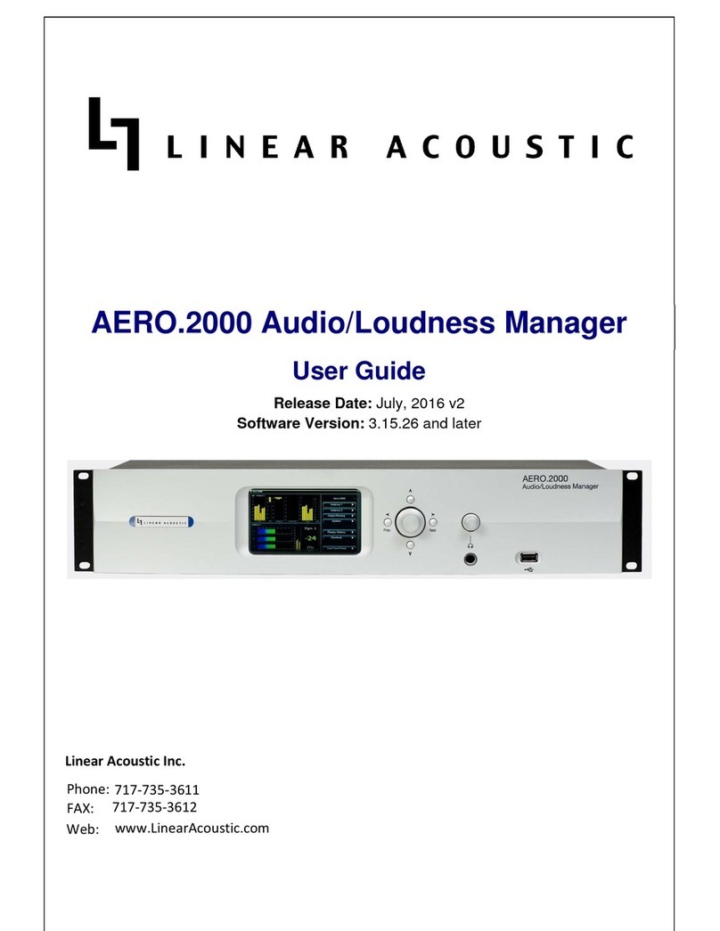 Linear Acoustic AERO.2000 user guide