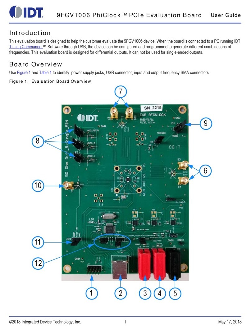 IDT 9FGV1006 User manual