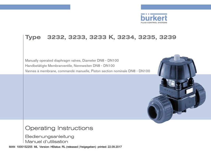 Burkert 3233 operating instructions