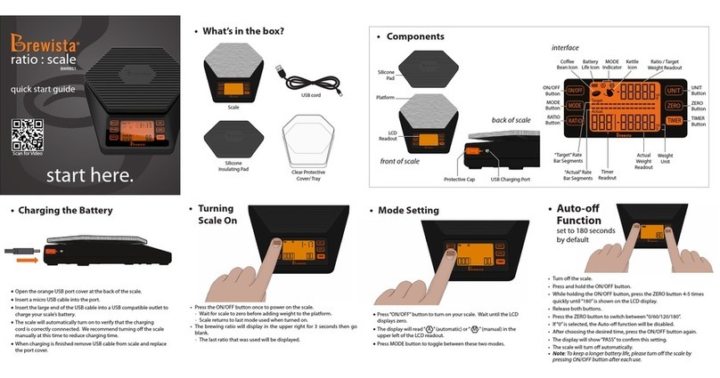 BREWISTA BWRRS1 quick start guide