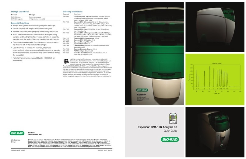 BIO RAD Experion DNA 12K analysis kits quick guide