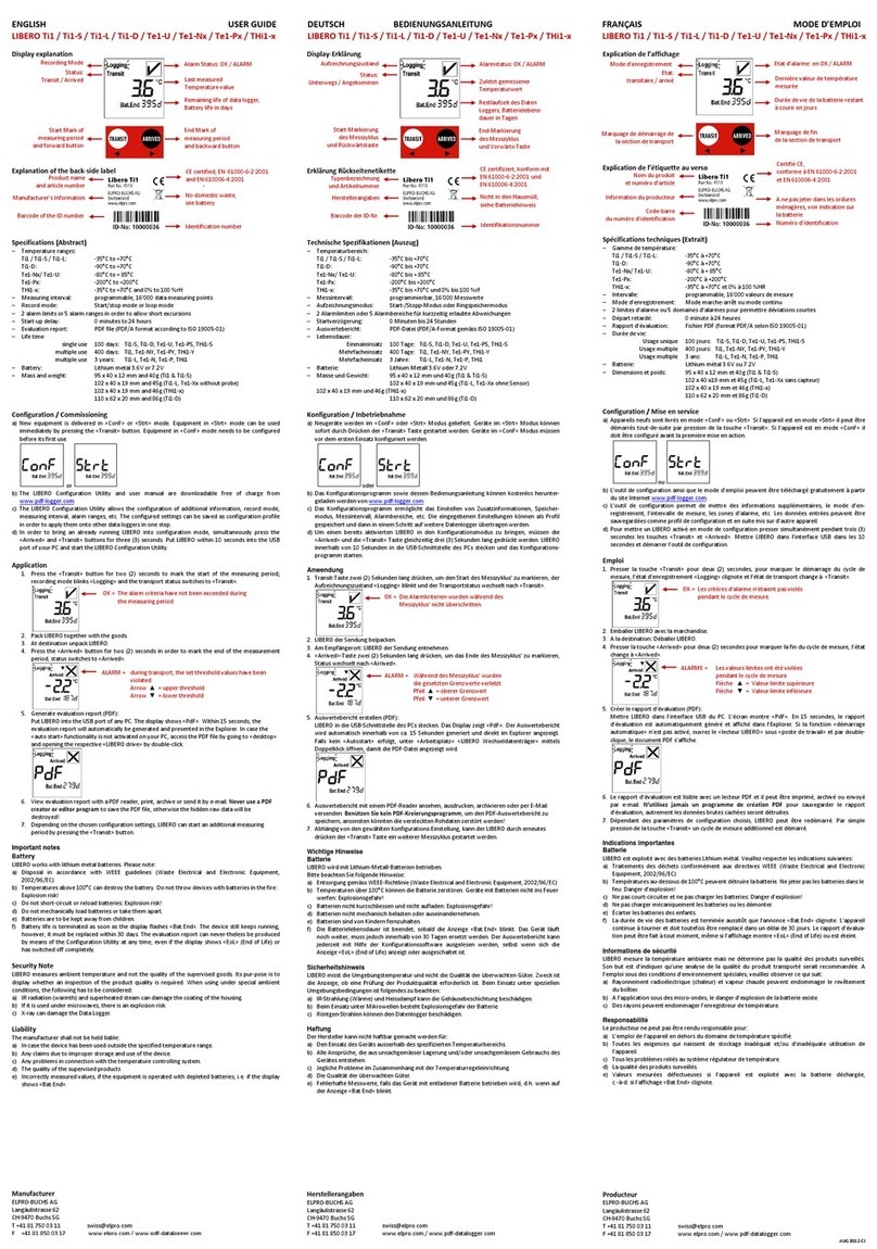 ELPRO LIBERO Ti1-S User manual