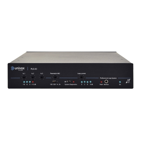 Univox PLS-X3 Quick installation guide