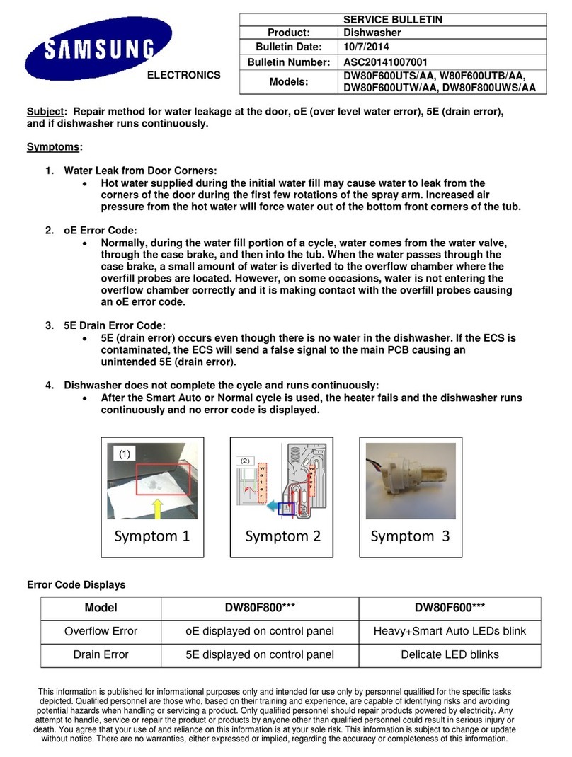 Abbyy USA DW80F600UTS Service bulletin