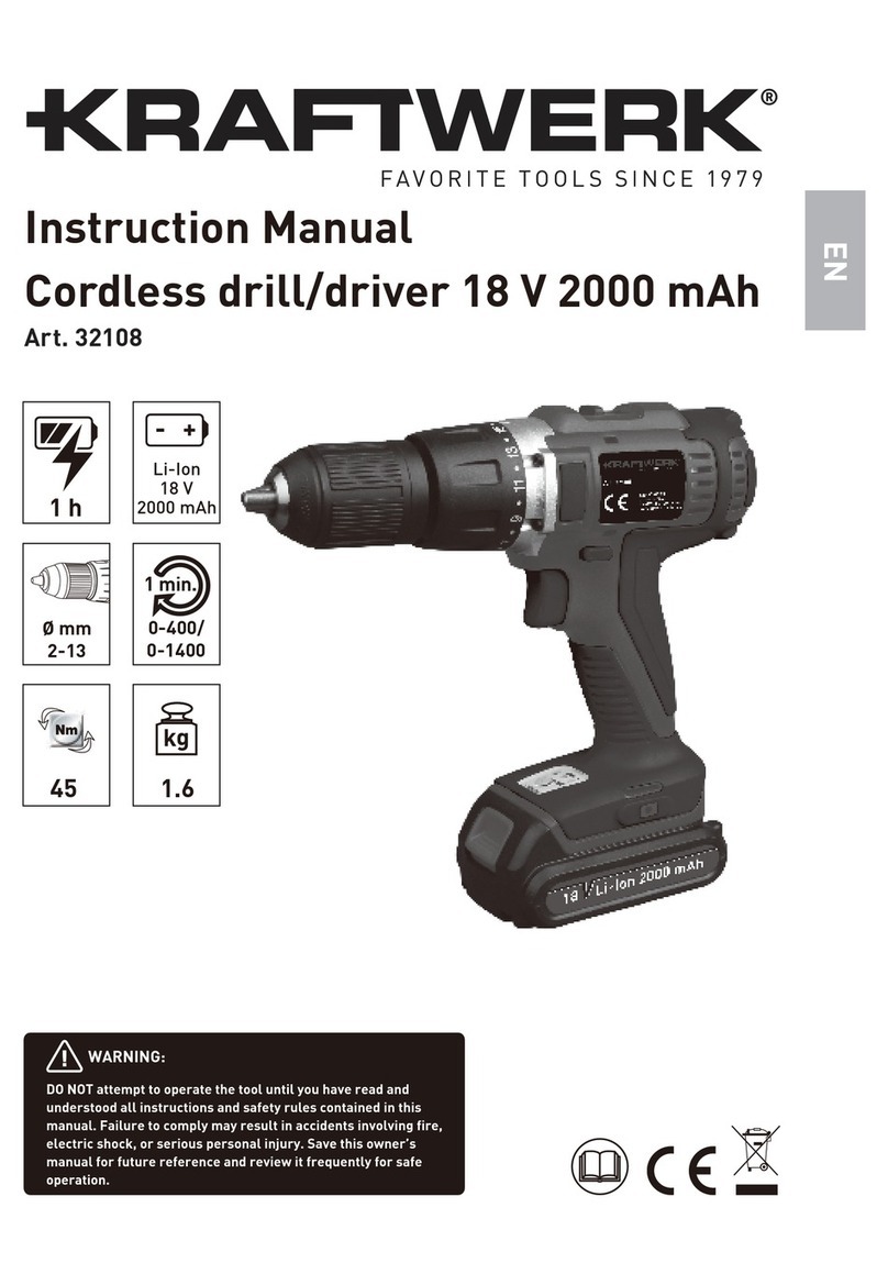 KRAFTWERK 32108 Using instructions