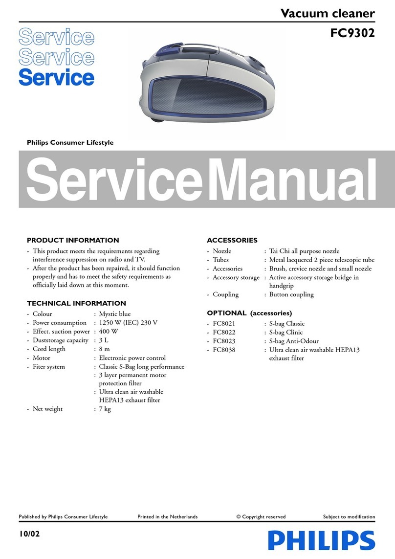 Philips SilentStar FC9302 User manual