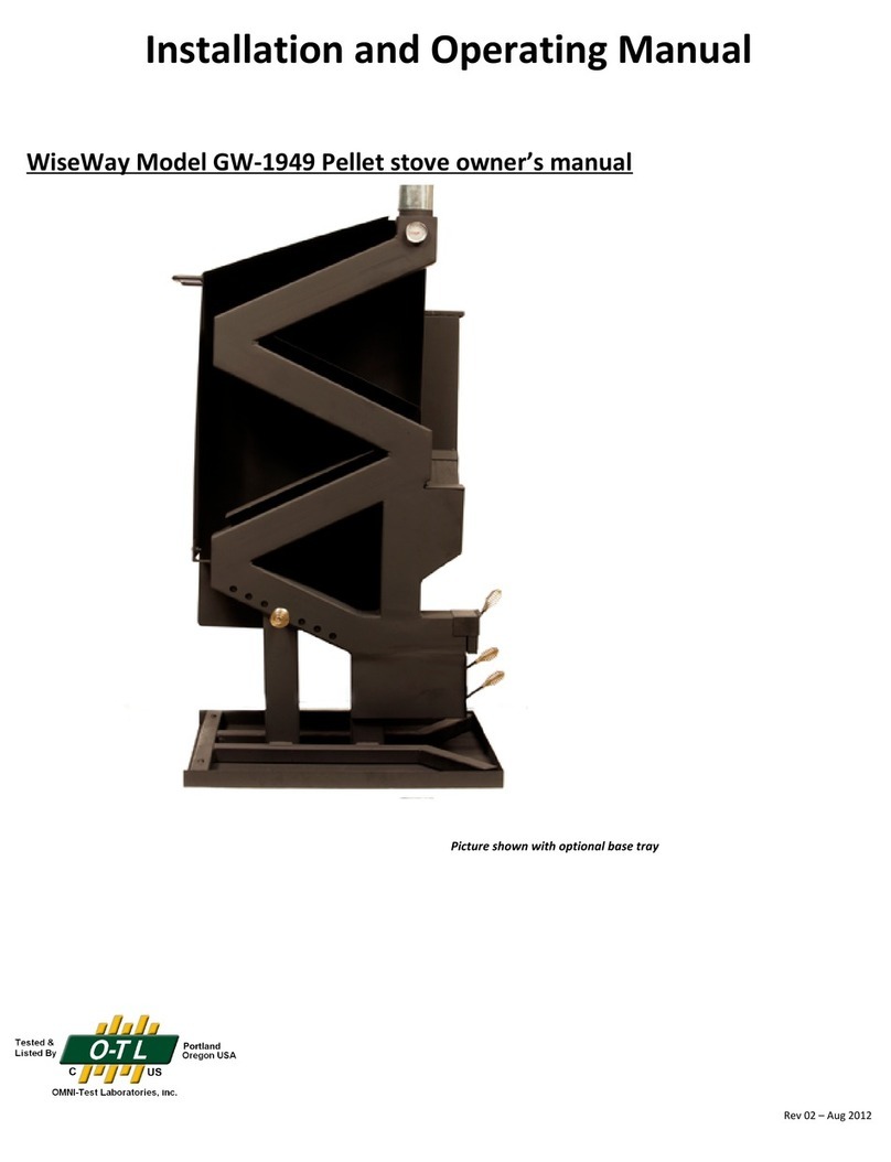WiseWay GW1949 User manual
