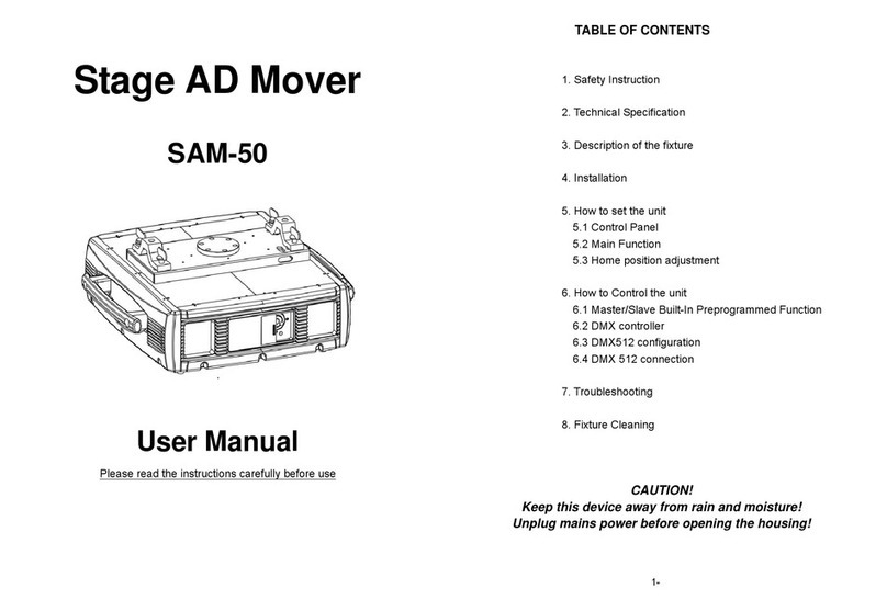 ACME SAM-50 user manual