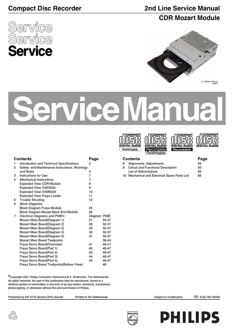 Philips CDR Mozart Service manual