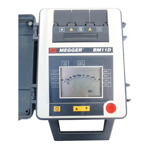Megger BM11D User manual