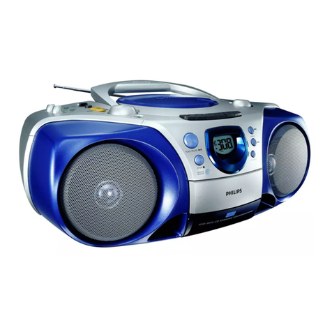 Philips AZ5155/01 User manual