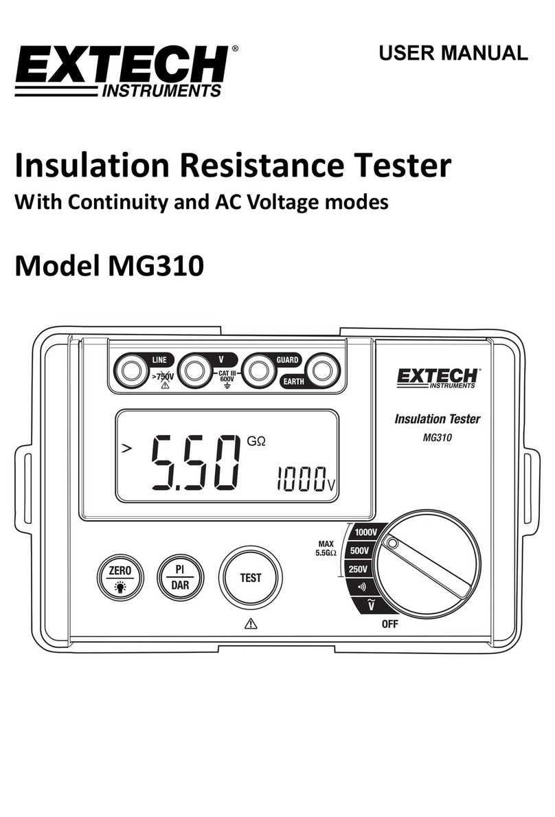 Extech Instruments MG310 User manual Extech Instruments MG310 User manual