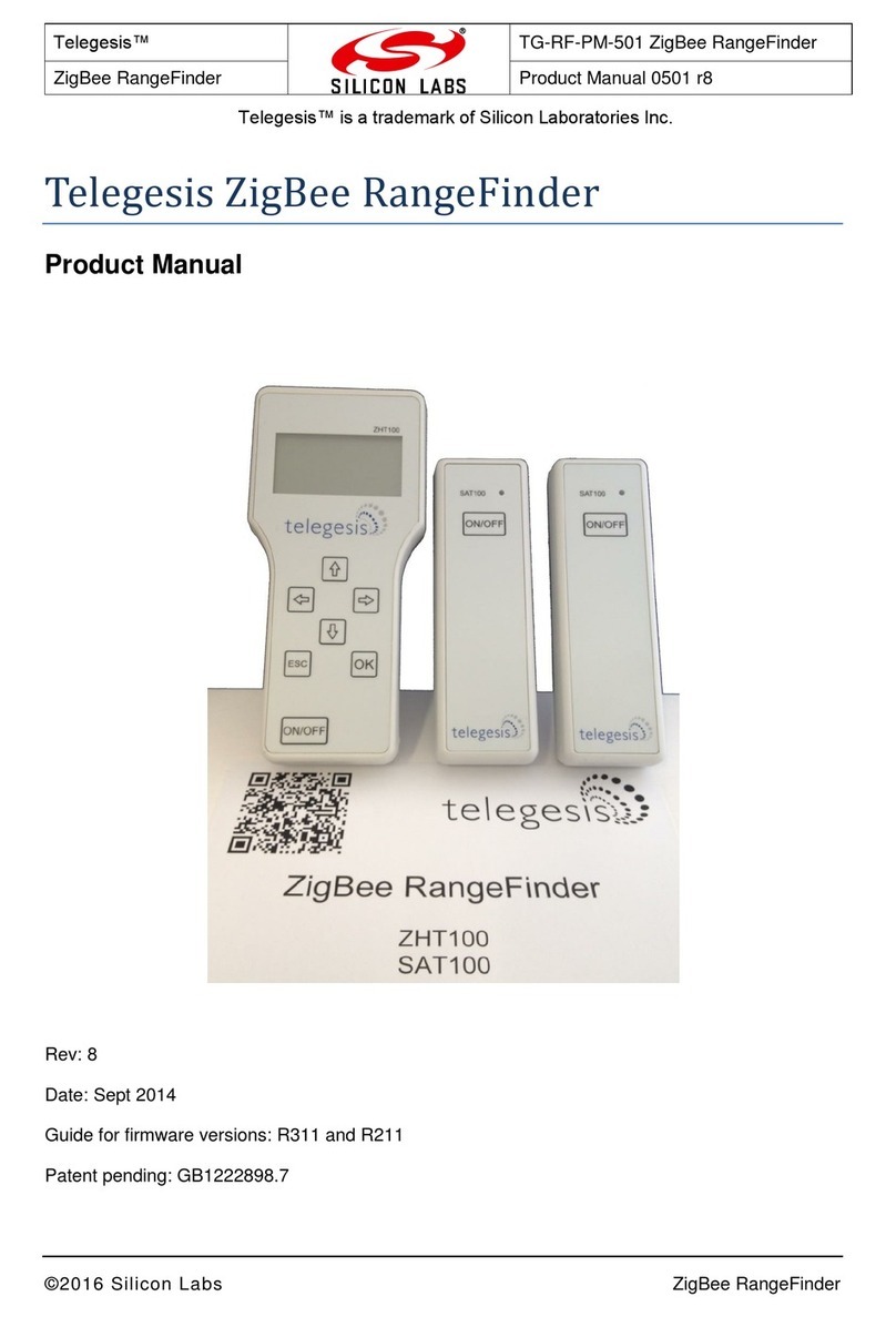 Silicon Laboratories TG-RF-PM-501 product manual