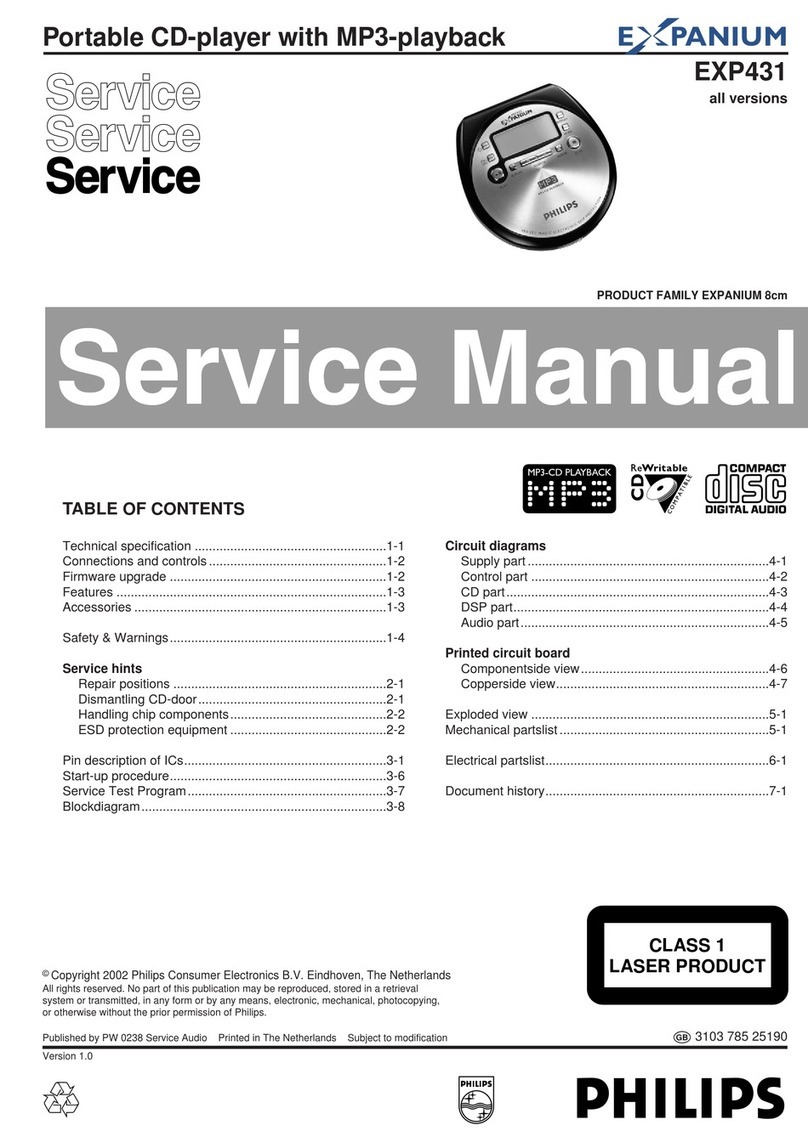 Expanium EXP431 Service manual