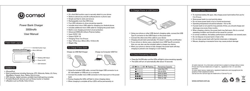 COMSOL SG30 User manual