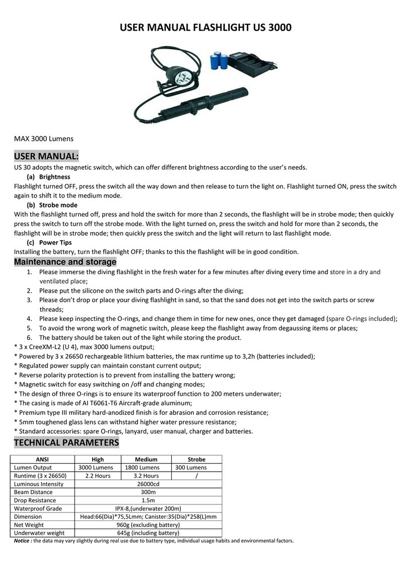 TecLINE US 3000 User manual