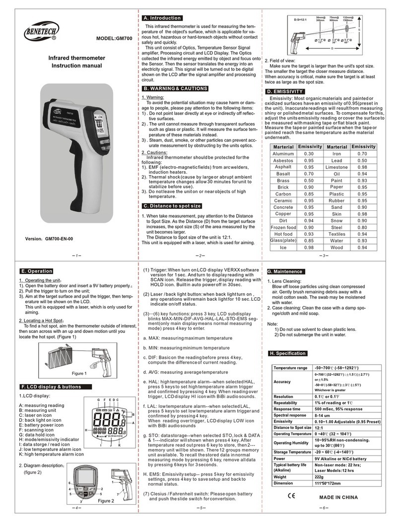 Benetech GM700 User manual