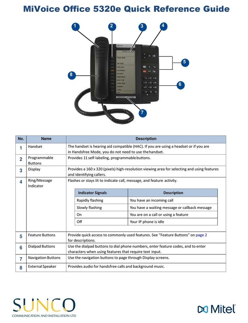 Mitel MiVoice Office 5320e User manual