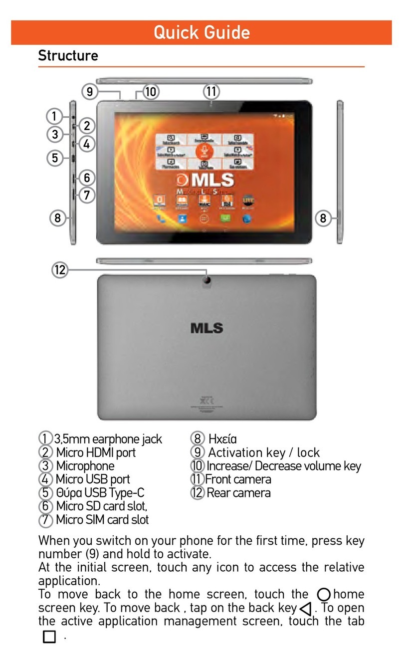 MLS iQG 189 User manual