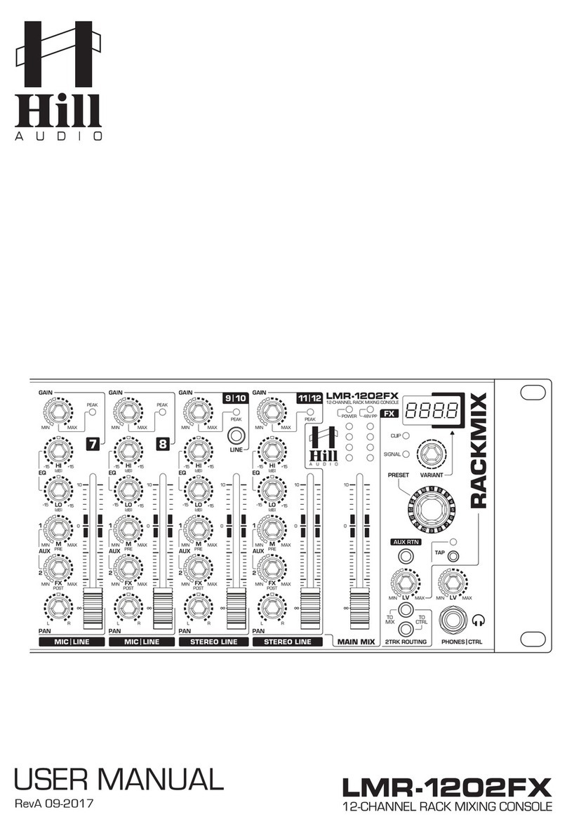 Hill Audio LMR-1202FX User manual