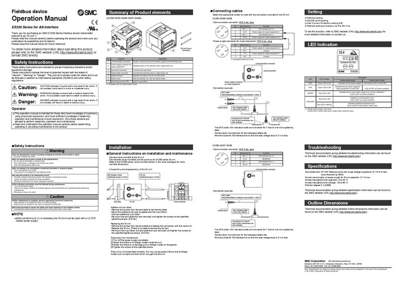 SMC Networks EX250-SAS3 Operation manuals