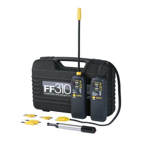 GTC FF310 User manual