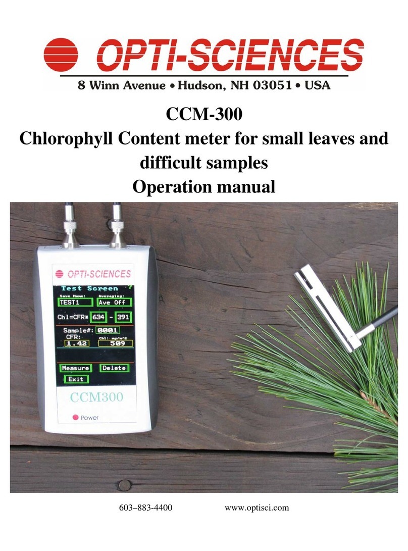 opti-sciences CCM-300 Operation manual