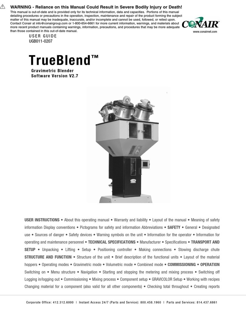 Conair TrueBlend TB45-4 user guide