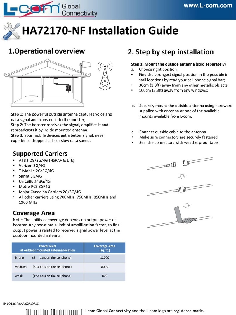l-com HA72170-NF installation guide
