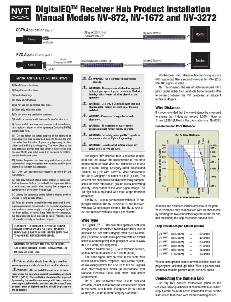 NVT DigitalEQ NV-872 User manual