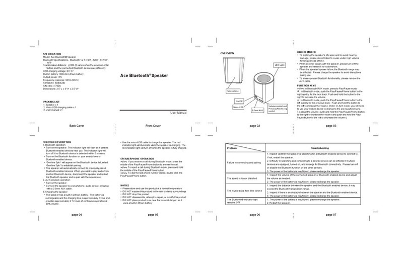 Gemline Ace 3952 user manual