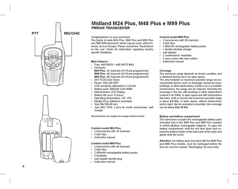Midland M24 Plus manual