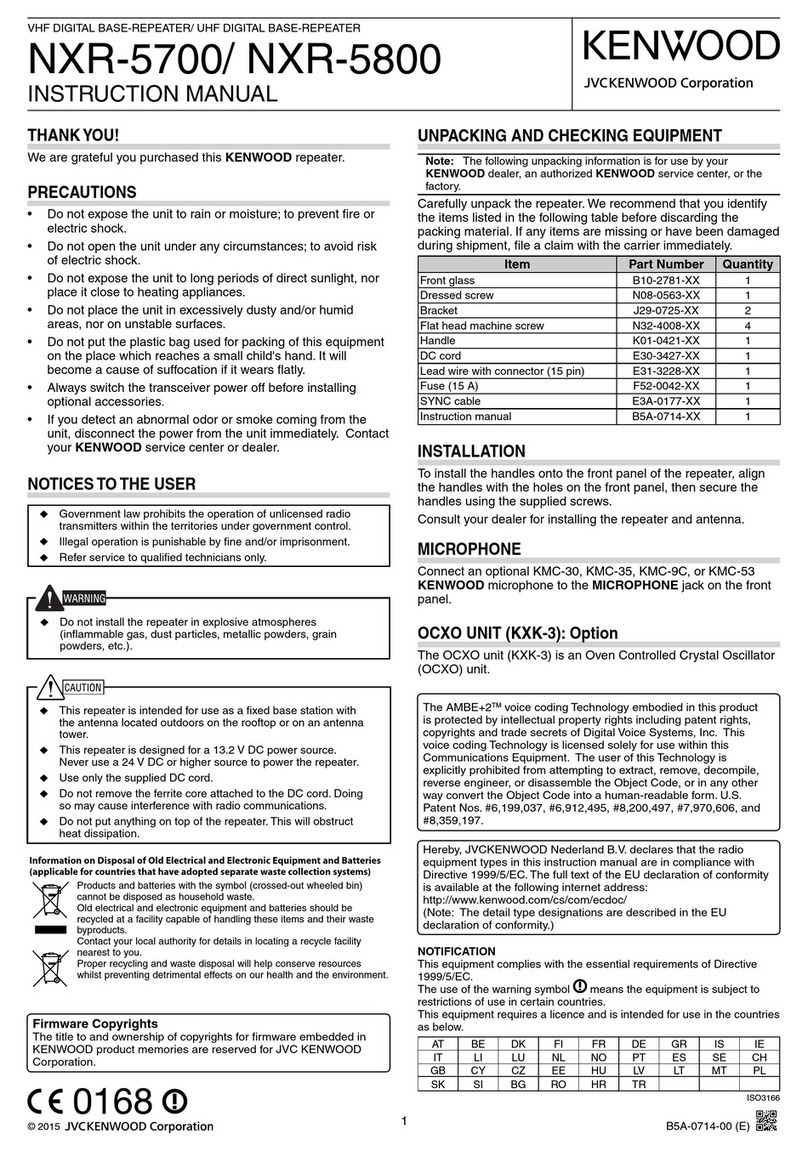 Kenwood NXR-5700 User manual Kenwood NXR-5700 User manual