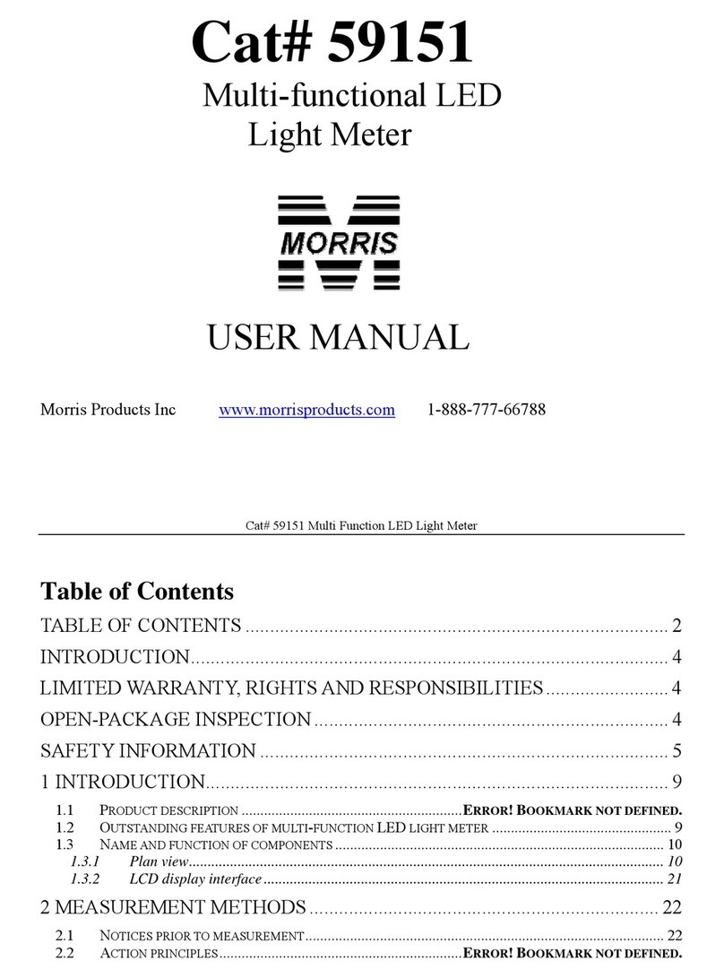 Morris 59151 user manual