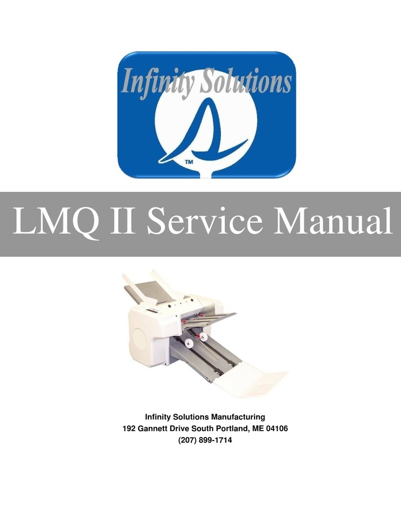 Infinity Solutions LMQ II User manual