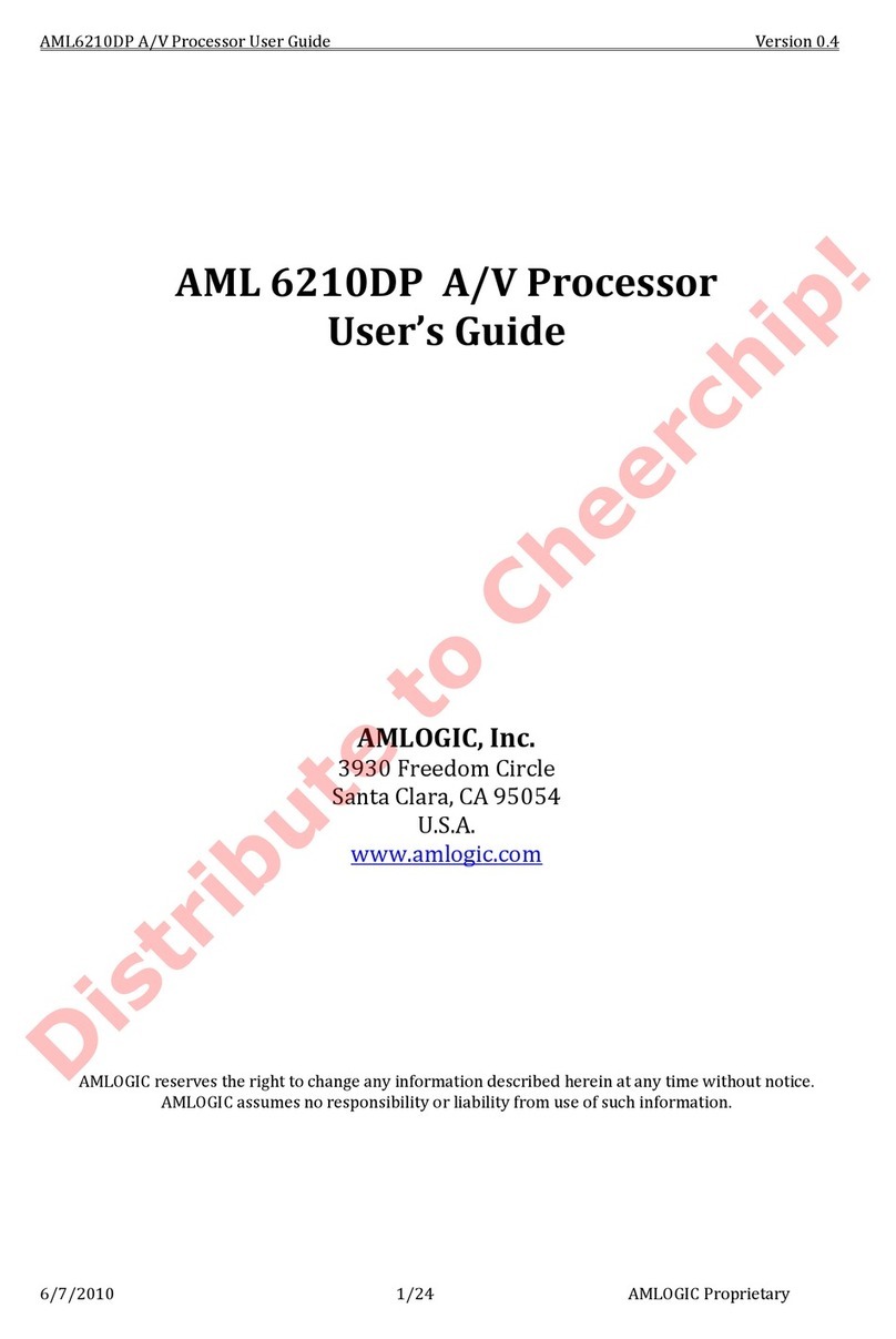 AMLOGIC AML 6210DP user guide