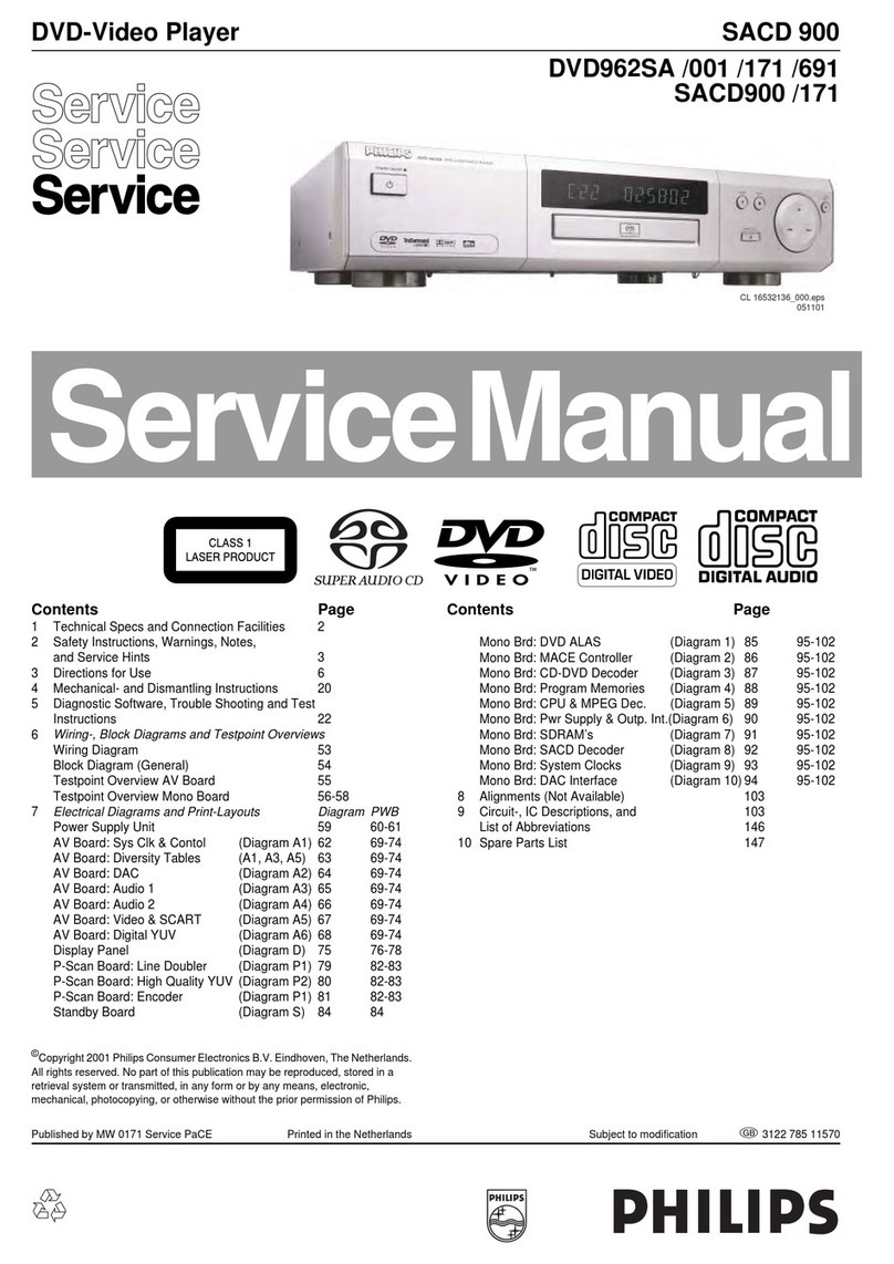 Philips DVD962SA/001 Service manual