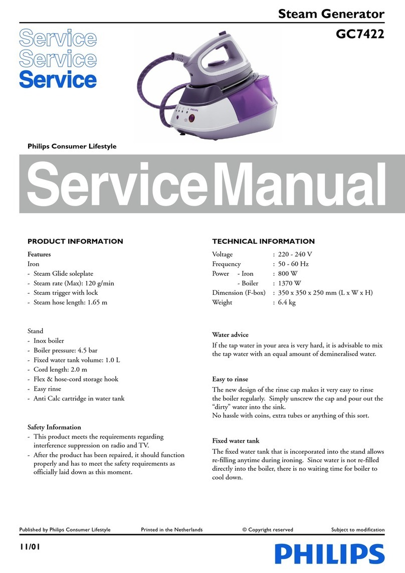 Philips GC7422 User manual Philips GC7422 User manual