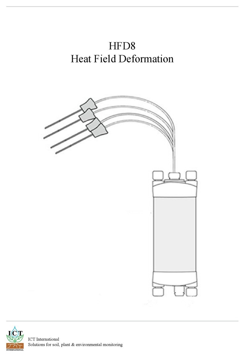 ICT International HFD8 User manual