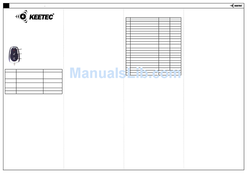 KEETEC TS 10 user manual