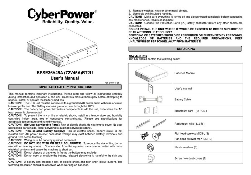 CyberPower BPSE36V45ART2U User manual