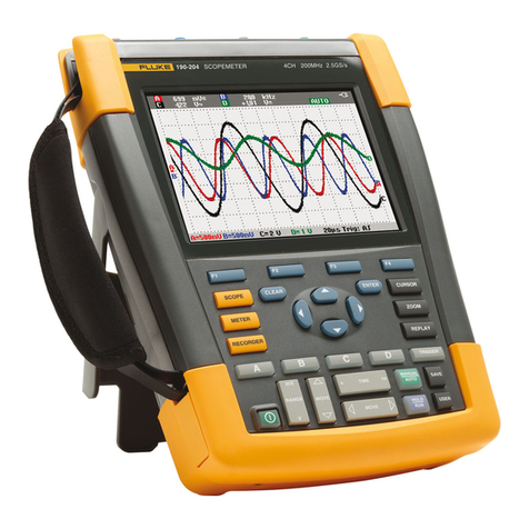 Fluke ScopeMeter 190-104 User manual