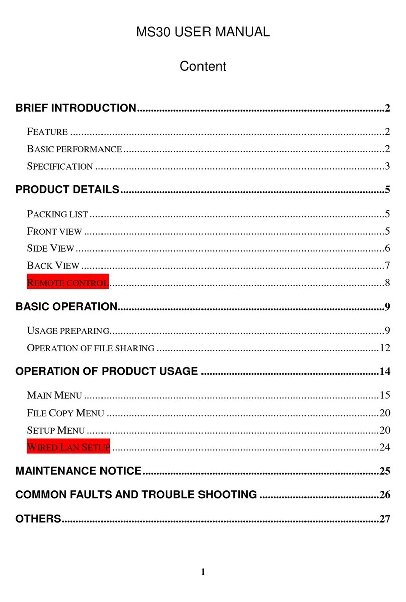 Poppstar MS30 User manual