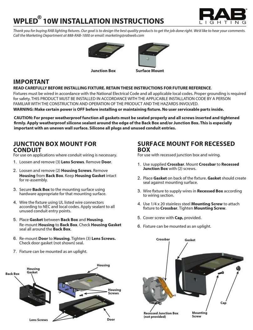 RAB Lighting WPLED 10 User manual