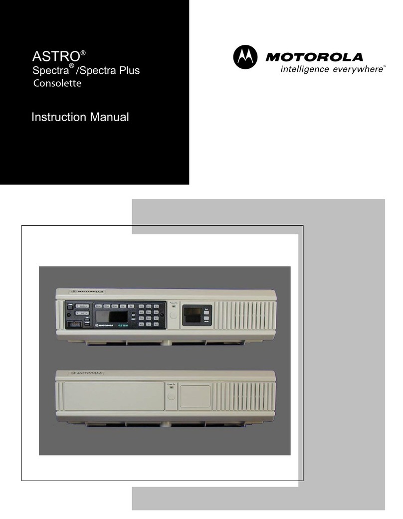 Motorola ASTRO Digital Spectra User manual