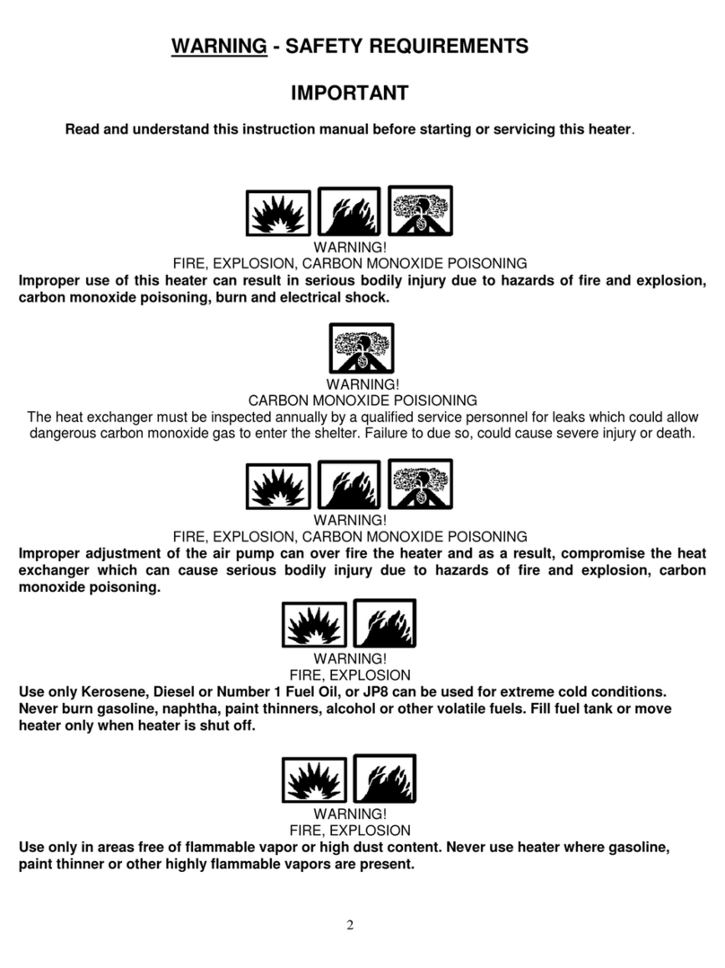 HDT Camfire CV125CG Operation manual
