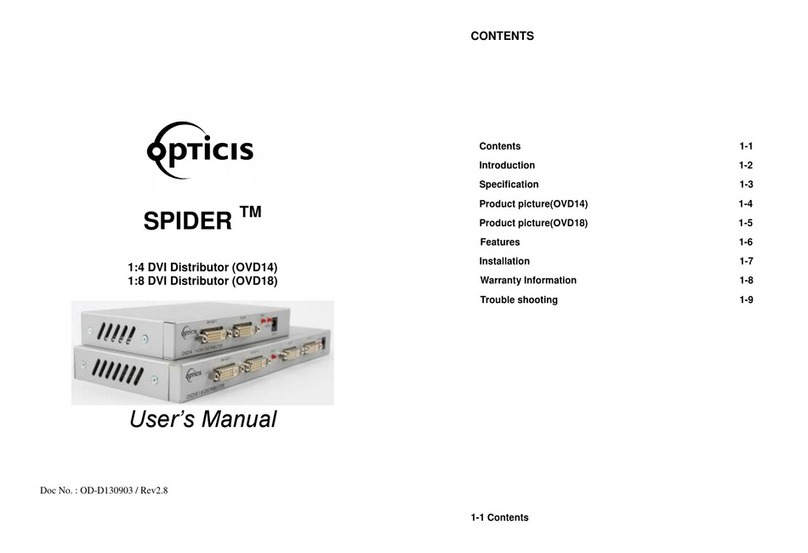 opticis SPIDER OVD14 user manual