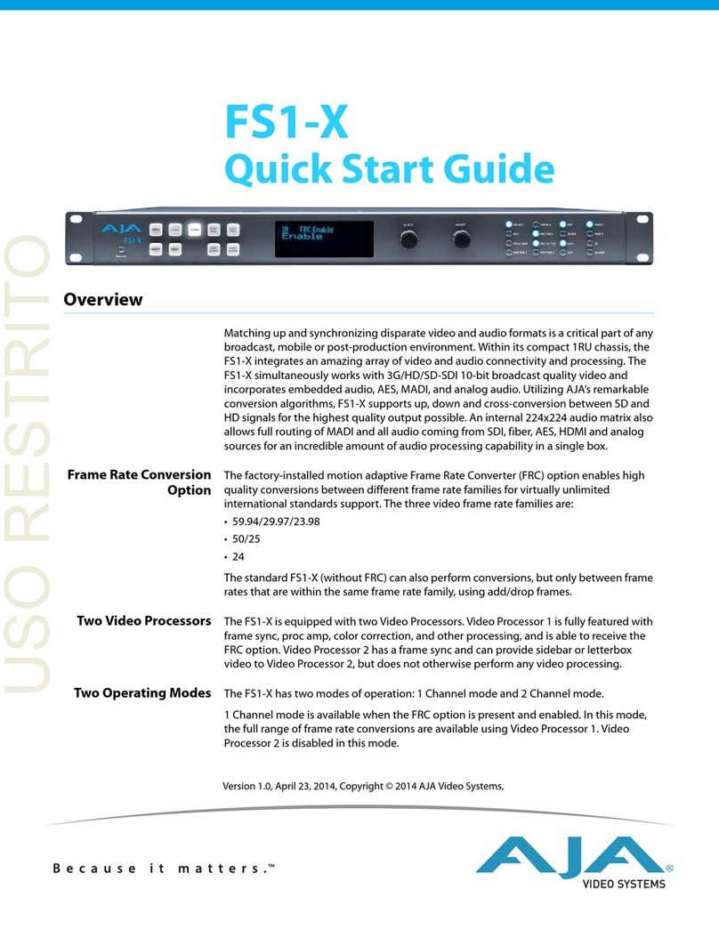 AJA FS1-X User manual