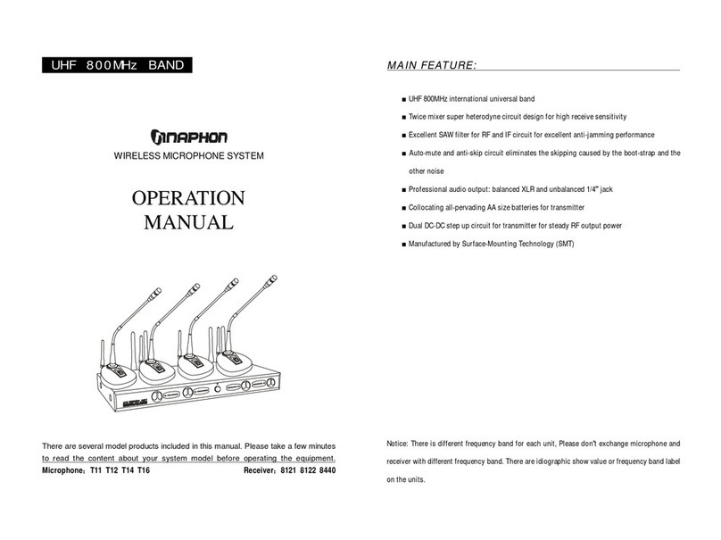 Naphon T11 Operation manuals